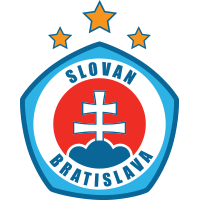 Logo ŠK Slovan Bratislava